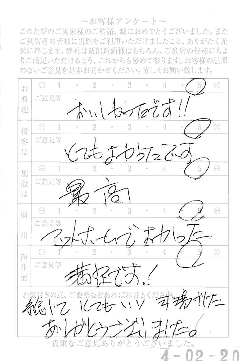 令和4年2月20日東京都K様